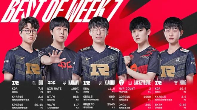 有效的進攻 有效的進攻