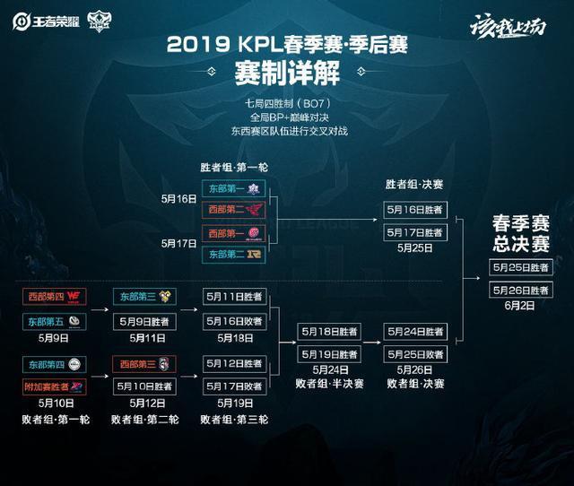 政府代表可 政府代表可